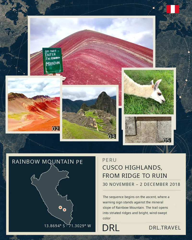 Travel — project presentation